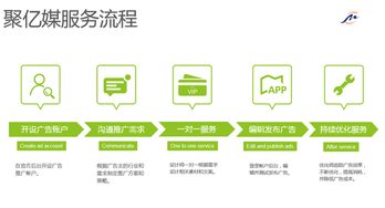 陌陌广告代理加盟指南 如何联系与费用解析